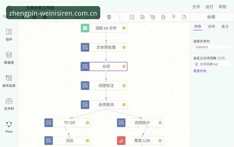 威尼斯人数据整合 威尼斯人平台2026新版数据整合功能使用指南:从入门到精通